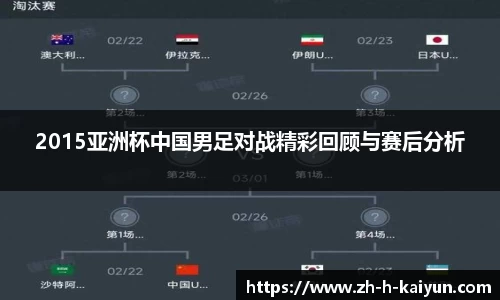 2015亚洲杯中国男足对战精彩回顾与赛后分析